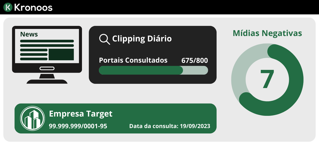 Clipping diário