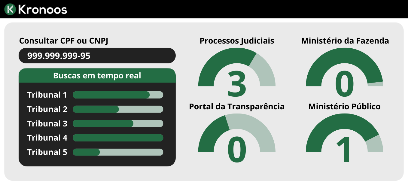 Processos Judiciais-1